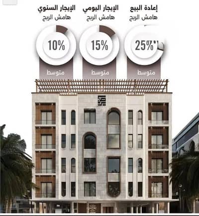 2 Bedroom Apartment for Sale in North Jeddah, Jeddah - Apartment For Sale in Al Naim, Jeddah 2 Bedroom Apartment for Sale in North Jeddah, Jeddah - Apartment For Sale in Al Naim, Jeddah