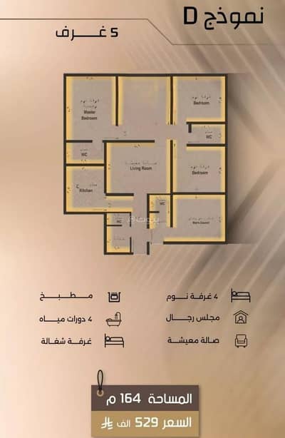 5 Bedroom Flat for Sale in Central Jeddah, Jeddah - Apartment For Sale in Al Faisaliyah, Jeddah 5 Bedroom Flat for Sale in Central Jeddah, Jeddah - Apartment For Sale in Al Faisaliyah, Jeddah