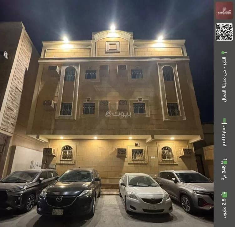 Residential Building For Sale in Madinat Al Umal, Al Khobar Residential Building For Sale in Madinat Al Umal, Al Khobar
