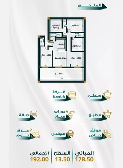 3 Bedroom Flat for Sale in North Jeddah, Jeddah - Apartment for Sale in Al Fayhaa, North Jeddah 3 Bedroom Flat for Sale in North Jeddah, Jeddah - Apartment for Sale in Al Fayhaa, North Jeddah