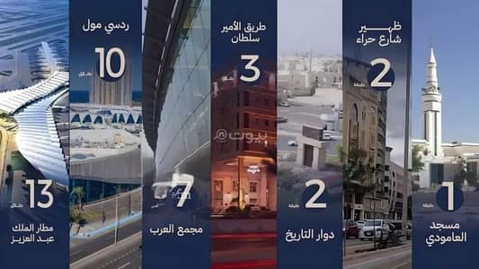 5 Bedroom Apartment for Sale in North Jeddah, Jeddah - Apartment For Sale in Al Naim, Jeddah 5 Bedroom Apartment for Sale in North Jeddah, Jeddah - Apartment For Sale in Al Naim, Jeddah