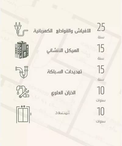 3 Bedroom Apartment for Sale in North Jeddah, Jeddah - Apartment for sale in Al Nuzhah District, Jeddah. 3 Bedroom Apartment for Sale in North Jeddah, Jeddah - Apartment for sale in Al Nuzhah District, Jeddah.