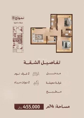 2 Bedroom Flat for Sale in North Jeddah, Jeddah - Apartment For Sale in Al Nahdah, Jeddah 2 Bedroom Flat for Sale in North Jeddah, Jeddah - Apartment For Sale in Al Nahdah, Jeddah
