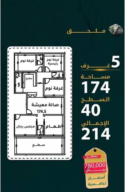 5 Bedroom Apartment for Sale in North Jeddah, Jeddah - Apartment For Sale in Al Rawdah, Jeddah 5 Bedroom Apartment for Sale in North Jeddah, Jeddah - Apartment For Sale in Al Rawdah, Jeddah