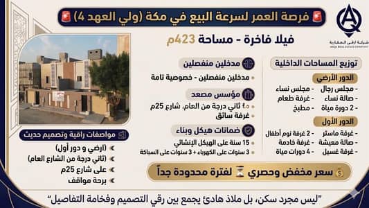 7 Bedroom Villa for Sale in Al Falaq Al Jadid, Makkah - An exceptional opportunity for quick sale: A luxurious villa with a huge area (423 m²) at an attractive price in Mecca!