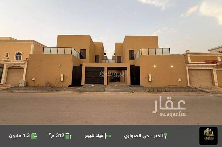 Property for Sale Property for Sale