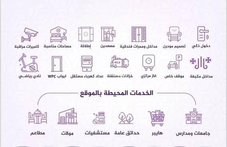 3 Bedroom Flat for Sale in North Jeddah, Jeddah - Apartment For Sale in Al Fayhaa, North Jeddah 3 Bedroom Flat for Sale in North Jeddah, Jeddah - Apartment For Sale in Al Fayhaa, North Jeddah