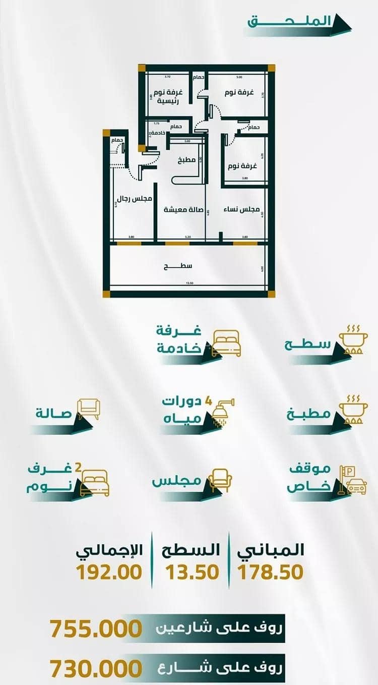 شقة للبيع في حي الفيحاء, مدينة جدة شقة للبيع في حي الفيحاء, مدينة جدة