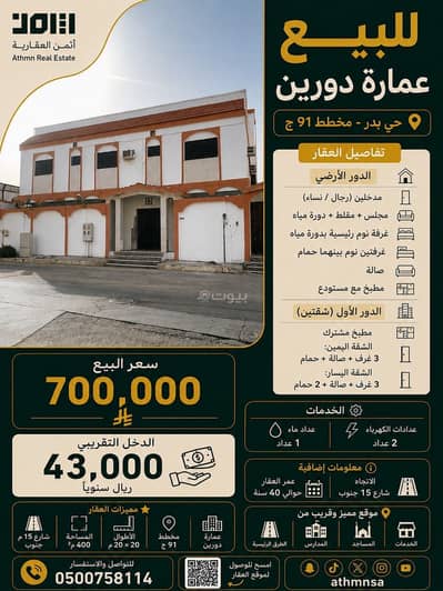 عمارة سكنية للبيع في بدر، الدمام - مبنى سكني للبيع في بدر، الدمام عمارة سكنية للبيع في بدر، الدمام - مبنى سكني للبيع في بدر، الدمام