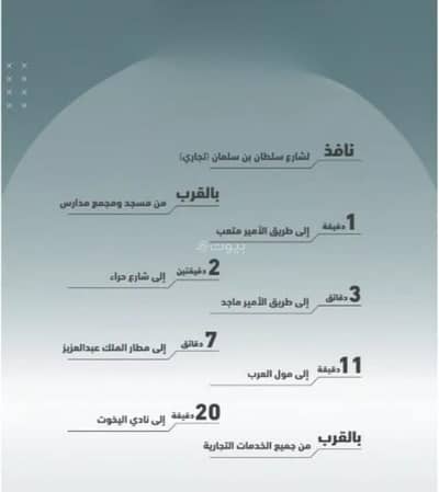 6 Bedroom Apartment for Sale in North Jeddah, Jeddah - Apartment For Sale in Al Marwah, North Jeddah 6 Bedroom Apartment for Sale in North Jeddah, Jeddah - Apartment For Sale in Al Marwah, North Jeddah