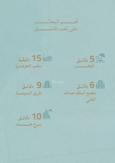 4 Bedroom Apartment for Sale in North Jeddah, Jeddah - Apartment For Sale in Al Yaqout, Jeddah 4 Bedroom Apartment for Sale in North Jeddah, Jeddah - Apartment For Sale in Al Yaqout, Jeddah