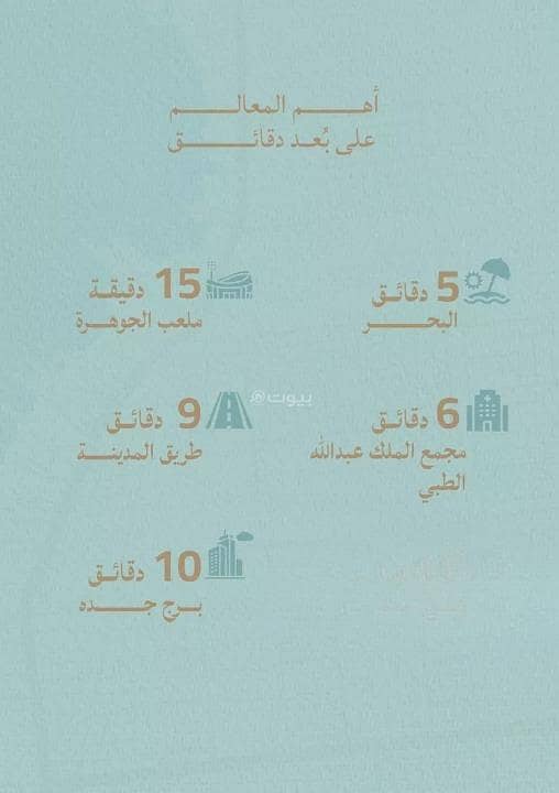 ِشقة للبيع في الياقوت، شمال جدة ِشقة للبيع في الياقوت، شمال جدة
