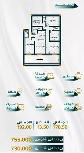 5 Bedroom Flat for Sale in North Jeddah, Jeddah - Apartment For Sale in Al Fayhaa, Jeddah