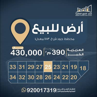 ارض سكنية للبيع في اللؤلؤ، الخبر - للبيع نص ارض في مخطط جود مخطط كامل الخدمات زفلته واناره ومياه وكهرباء وصرف وألياف ارض سكنية للبيع في اللؤلؤ، الخبر - للبيع نص ارض في مخطط جود مخطط كامل الخدمات زفلته واناره ومياه وكهرباء وصرف وألياف