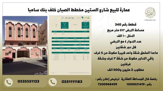 Residential Building for Sale in Al Nuzhah, Makkah - Building for sale on Street 60 (Al-Sitteen) in the Al-Siban plan, behind Samba Bank