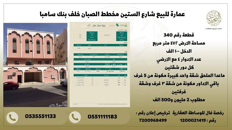 عمارة للبيع شارع الستين مخطط الصبان خلف بنك سامبا عمارة للبيع شارع الستين مخطط الصبان خلف بنك سامبا