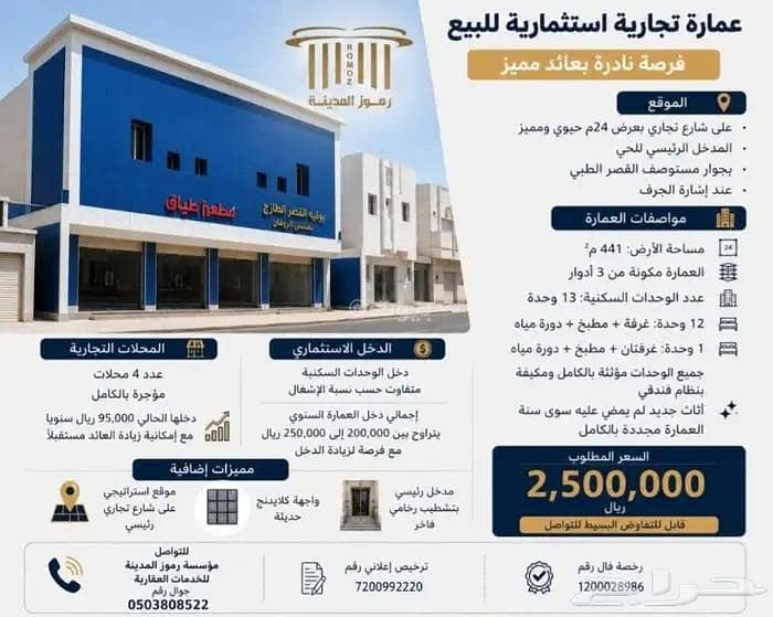 Residential Building For Sale in Al Zahrah, Madina Residential Building For Sale in Al Zahrah, Madina