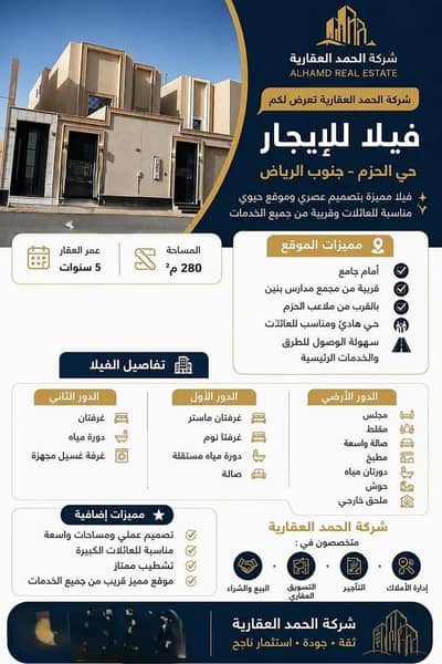 7 Bedroom Villa for Rent in West Riyadh, Riyadh - 1 Bedroom Villa For Rent in Al Hazm, Riyadh