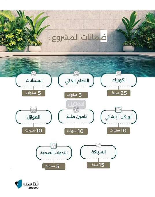 للبيع فيلا في الشعله للبيع فيلا في الشعله
