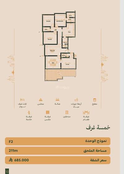 5 Bedroom Apartment for Sale in Central Jeddah, Jeddah - Annex for sale | Jeddah – Al-Faisaliyah district 5 Bedroom Apartment for Sale in Central Jeddah, Jeddah - Annex for sale | Jeddah – Al-Faisaliyah district