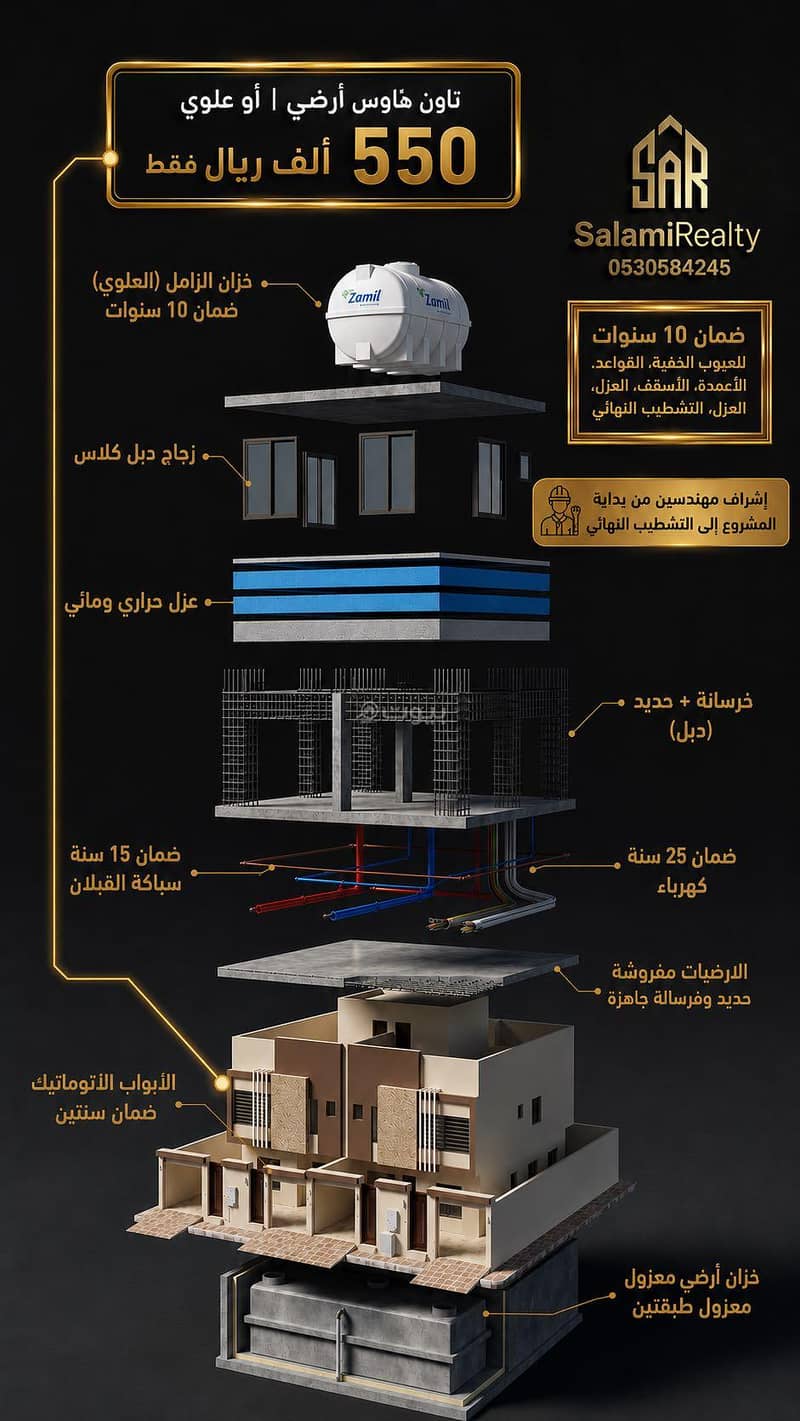 تاون هاوس علوي | حي طيبة تاون هاوس علوي | حي طيبة