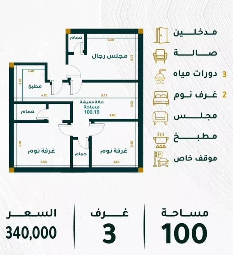 Apartment for sale on Al Zahrah Street, Mushrifah District, Jeddah. Apartment for sale on Al Zahrah Street, Mushrifah District, Jeddah.