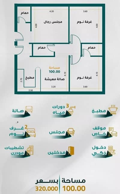 3 Bedroom Apartment for Sale in South Jeddah, Jeddah - Apartment for Sale on Abdullah Suleiman Street, Al-Jameah District, Jeddah City