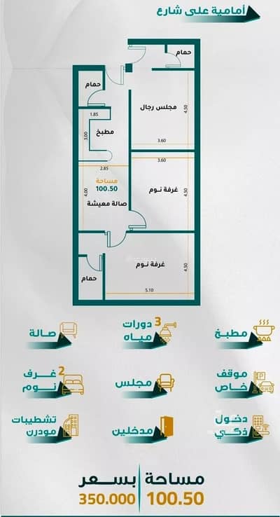 شقة 3 غرف نوم للبيع في جنوب جدة، جدة - شقة للبيع في حي الجامعة، جدة