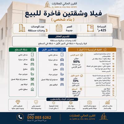 فیلا 8 غرف نوم للبيع في وسط الرياض، الرياض - فيلا وشقتان فاخرتان للبيع