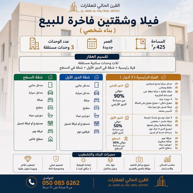 فيلا وشقتان فاخرتان للبيع فيلا وشقتان فاخرتان للبيع