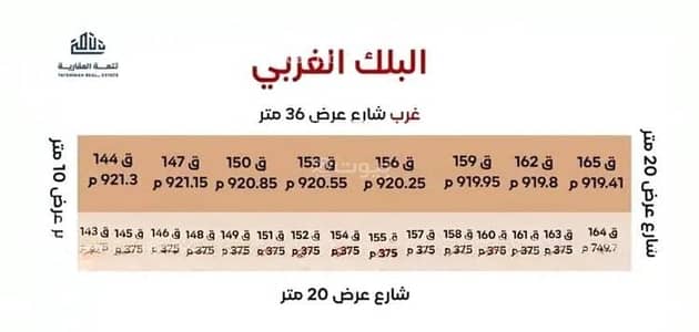 Residential Land for Sale in East Riyadh, Riyadh - Residential Land For Sale in Al Saadah, Riyadh