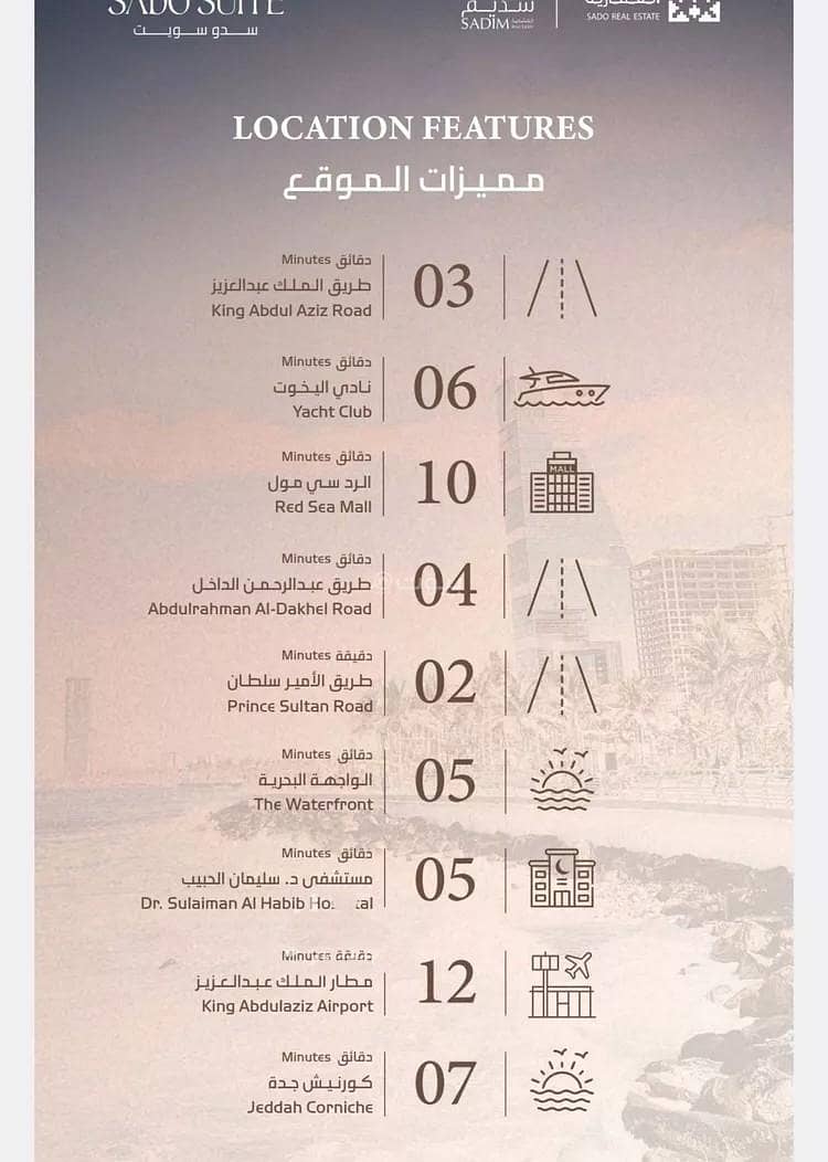 شقة للبيع في حي النهضة, مدينة جدة, منطقة مكة المكرمة شقة للبيع في حي النهضة, مدينة جدة, منطقة مكة المكرمة