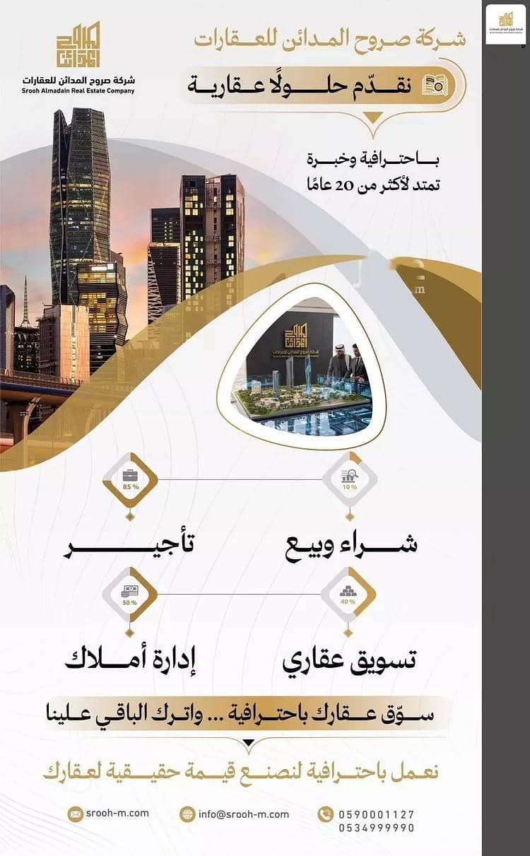 Land for sale on Al-Ittihad Street, Al-Rimal District, Riyadh City Land for sale on Al-Ittihad Street, Al-Rimal District, Riyadh City
