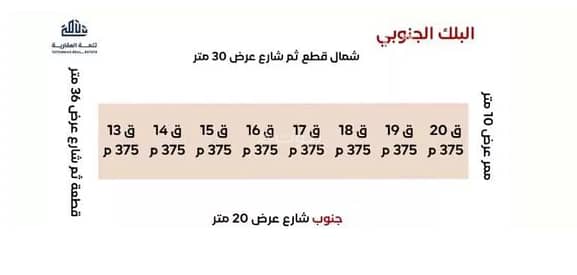 ارض سكنية للبيع في شرق الرياض، الرياض - أرض سكنية للبيع في السعادة، الرياض ارض سكنية للبيع في شرق الرياض، الرياض - أرض سكنية للبيع في السعادة، الرياض