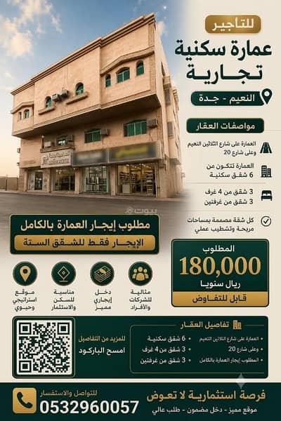 عمارة تجارية للايجار في شمال جدة، جدة - فرصة عمارة للايجار عمارة تجارية للايجار في شمال جدة، جدة - فرصة عمارة للايجار