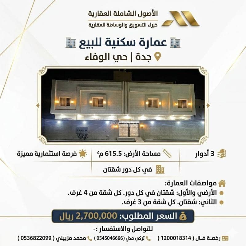 A special investment opportunity (building for sale) A special investment opportunity (building for sale)