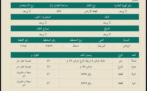 ارض سكنية للبيع في شرق الرياض، الرياض - أرض سكنية للبيع في المرجان، الرياض ارض سكنية للبيع في شرق الرياض، الرياض - أرض سكنية للبيع في المرجان، الرياض