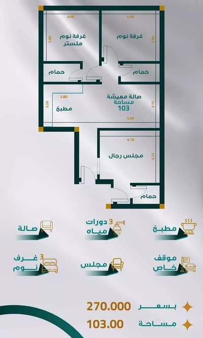 3 Bedroom Apartment for Sale in North Jeddah, Jeddah - Apartment For Sale In Al Mraikh, Jeddah 3 Bedroom Apartment for Sale in North Jeddah, Jeddah - Apartment For Sale In Al Mraikh, Jeddah