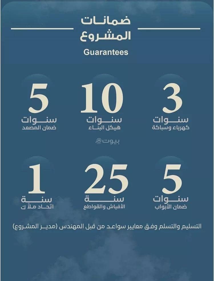 4 