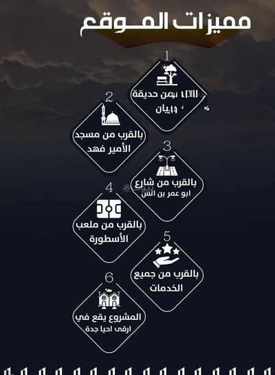 3 Bedroom Apartment for Sale in North Jeddah, Jeddah - Apartment for sale on Wadi Al-Bab Street, Al-Rayan District, Jeddah city