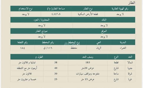 Residential Land for Sale in Ar Rayaan, Alkhubara  Wal Sahabeen - Land for sale in a prime location