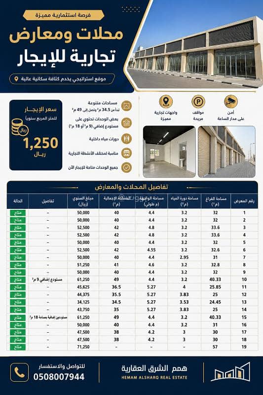 **محلات ومعارض تجارية للإيجار** **محلات ومعارض تجارية للإيجار**