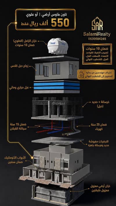 4 Bedroom Apartment for Sale in South Riyadh, Riyadh - Apartment in South Riyadh,Badr 4 bedrooms 550000 SAR - 87850096 4 Bedroom Apartment for Sale in South Riyadh, Riyadh - Apartment in South Riyadh,Badr 4 bedrooms 550000 SAR - 87850096