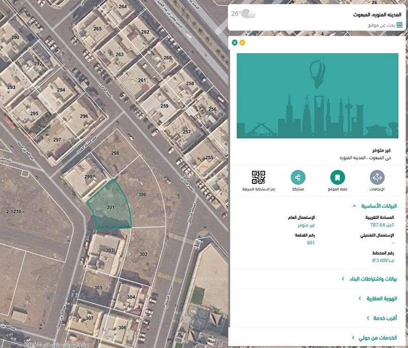 Residential Land For Rent in Al Mabuth, Madina Residential Land For Rent in Al Mabuth, Madina