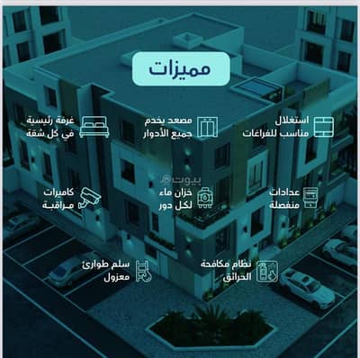 3 Bedroom Apartment for Rent in North Riyadh, Riyadh - Apartment for rent on Othman bin Auf Street, Al-Arid District, Riyadh City, Riyadh Region