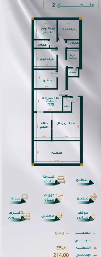 4 Bedroom Flat for Sale in North Jeddah, Jeddah - Apartment For Sale in Al Mraikh, Jeddah 4 Bedroom Flat for Sale in North Jeddah, Jeddah - Apartment For Sale in Al Mraikh, Jeddah