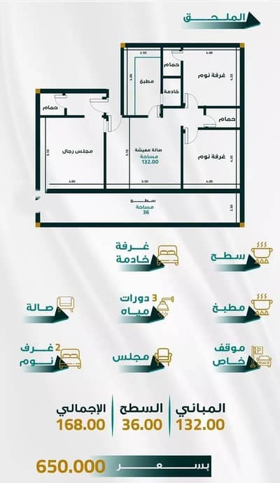 3 Bedroom Flat for Sale in North Jeddah, Jeddah - Apartment For Sale in Al Fayhaa, Jeddah 3 Bedroom Flat for Sale in North Jeddah, Jeddah - Apartment For Sale in Al Fayhaa, Jeddah