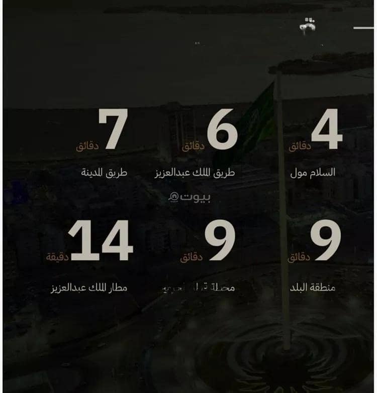 شقة للبيع في مدائن الفهد، جنوب جدة شقة للبيع في مدائن الفهد، جنوب جدة