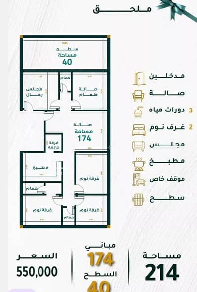 5 Bedroom Flat for Sale in North Jeddah, Jeddah - Apartment for sale on Unnamed Street, Mushrifah District, Jeddah City 5 Bedroom Flat for Sale in North Jeddah, Jeddah - Apartment for sale on Unnamed Street, Mushrifah District, Jeddah City