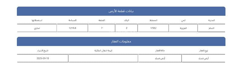 Commercial Land For Sale in Al Aziziyah, Dammam Commercial Land For Sale in Al Aziziyah, Dammam